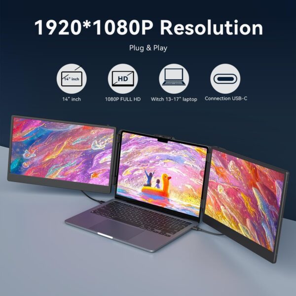 14’’ Triple Laptop Screen Extender, 1080P FHD Portable Dual Monitor for Laptop USB C HDMI, Plug-Play Laptop Monitor Extender for Triple Display for Mac/Windows, Fit 13”-17.3” Laptops - Image 3