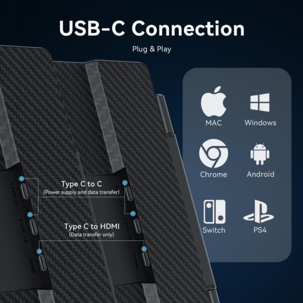 14’’ Triple Laptop Screen Extender, 1080P FHD Portable Dual Monitor for Laptop USB C HDMI, Plug-Play Laptop Monitor Extender for Triple Display for Mac/Windows, Fit 13”-17.3” Laptops - Image 8