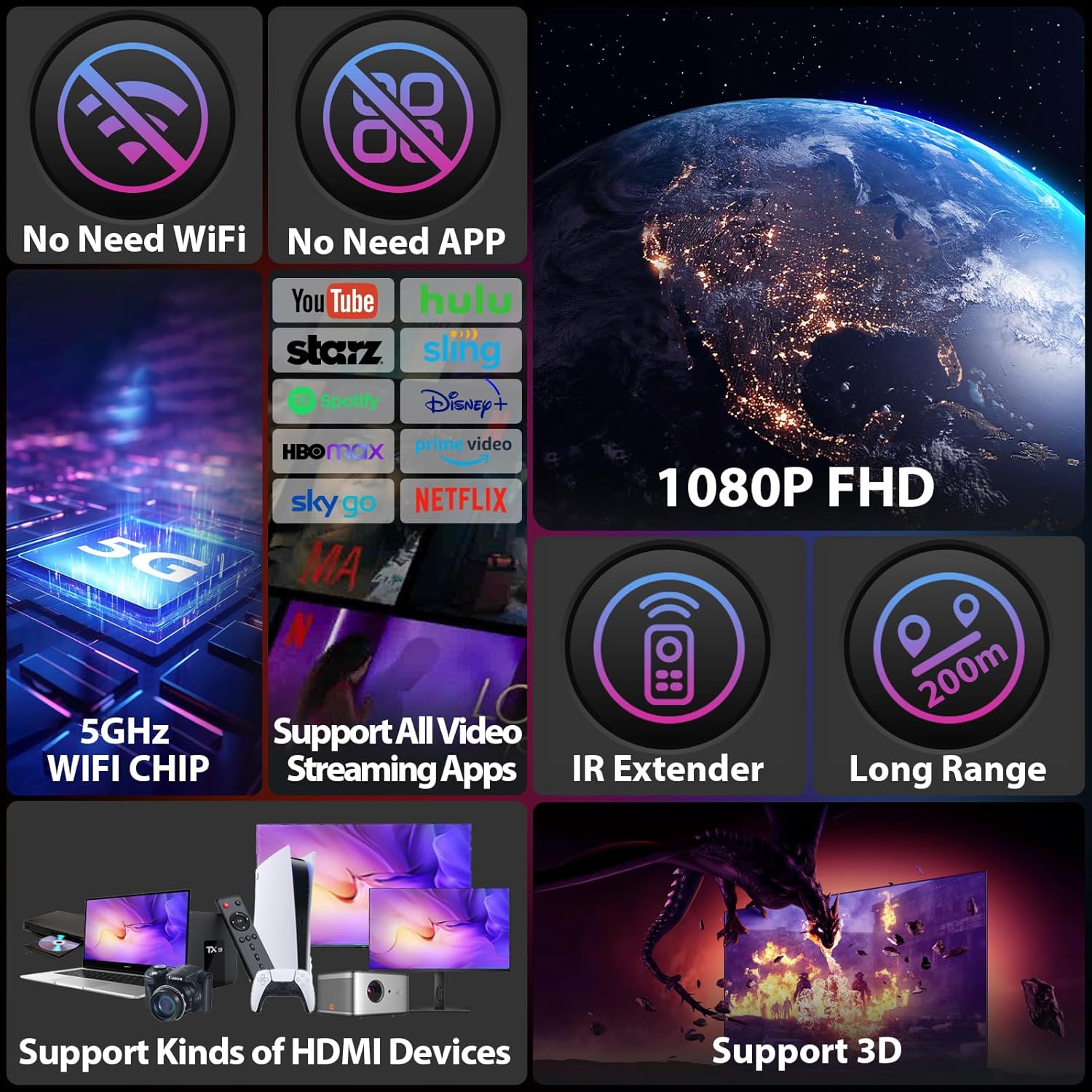 Wireless HDMI Transmitter and Receiver, HDMI Loop-Out, IR Remote Extender, Range 200M/657FT, 1 TX to 4 RXs, 1080P 60HZ, Streaming Video from STB, Laptop, PC, Netflix, YouTube to TV, Projector - Image 8